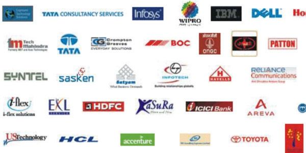 Indian Company Logos